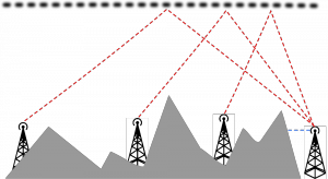 Grafik:Gerolf Ziegenhain