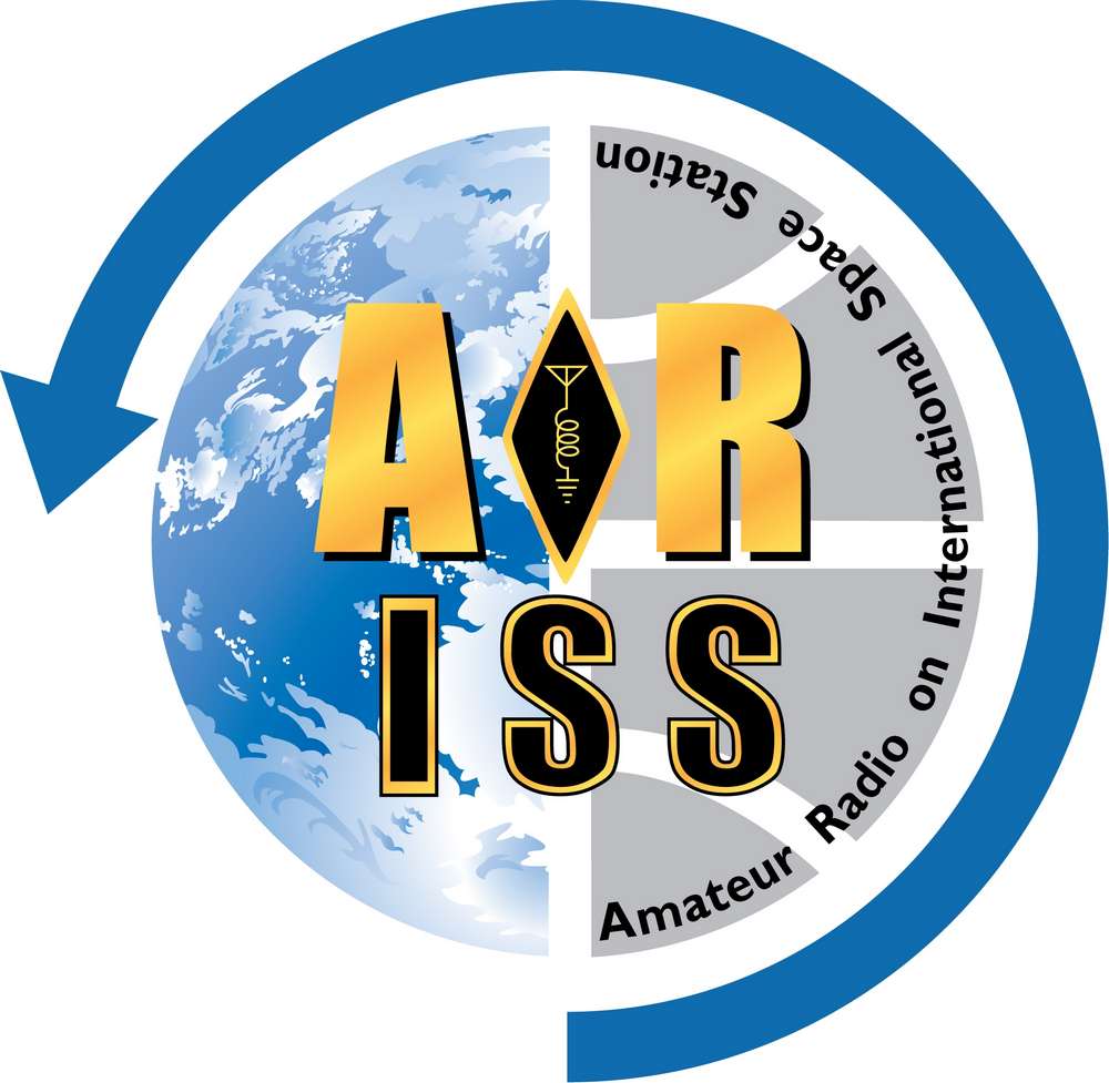 Position der ISS