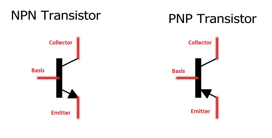 Transistoren Datenbank